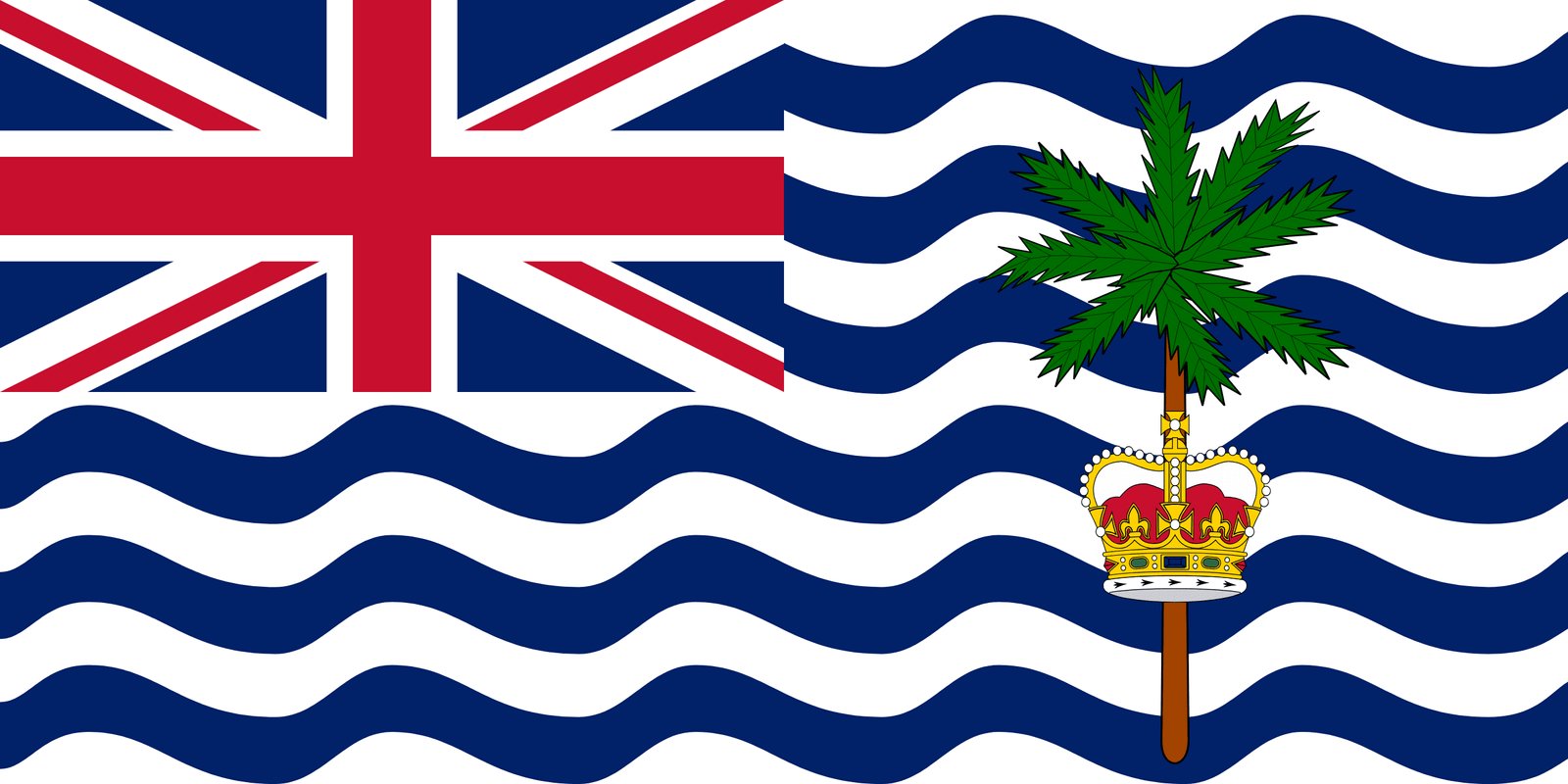 British Indian Ocean Territory