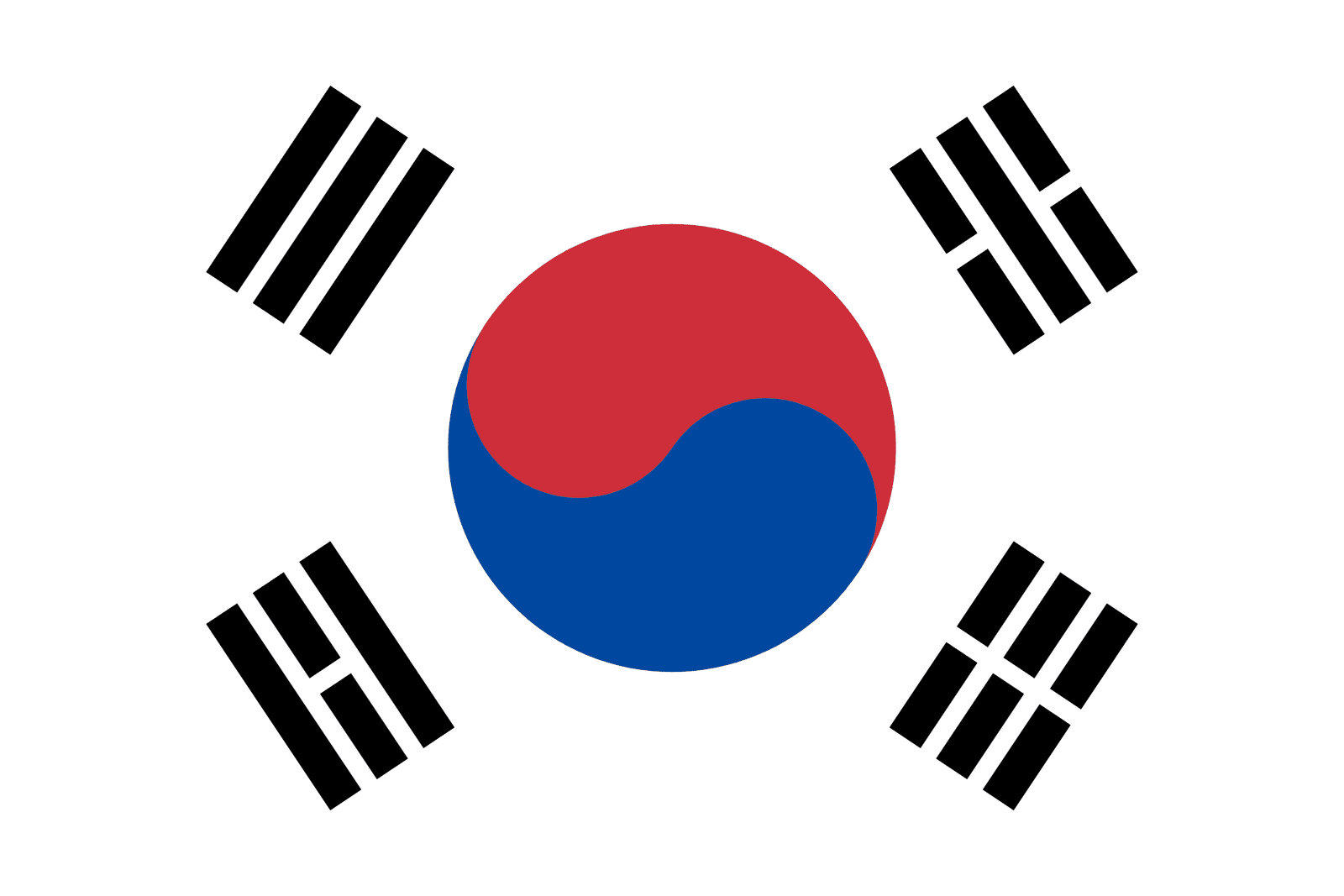 Korea, South