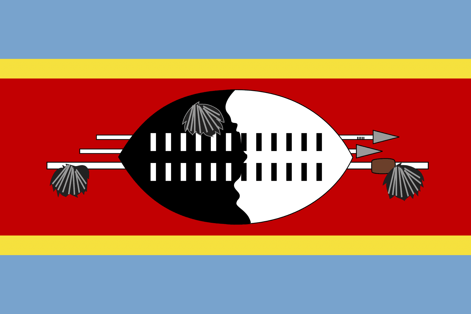 Eswatini (Swaziland)