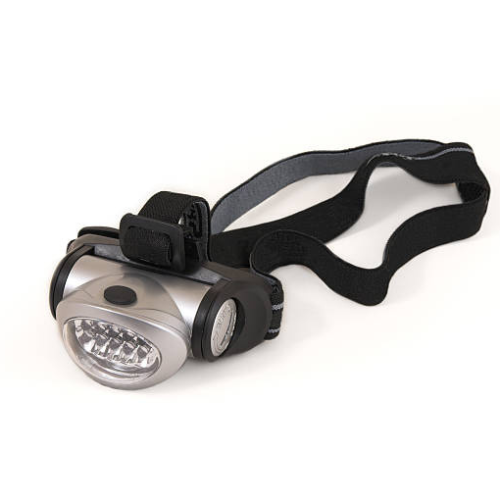 LED Headlight