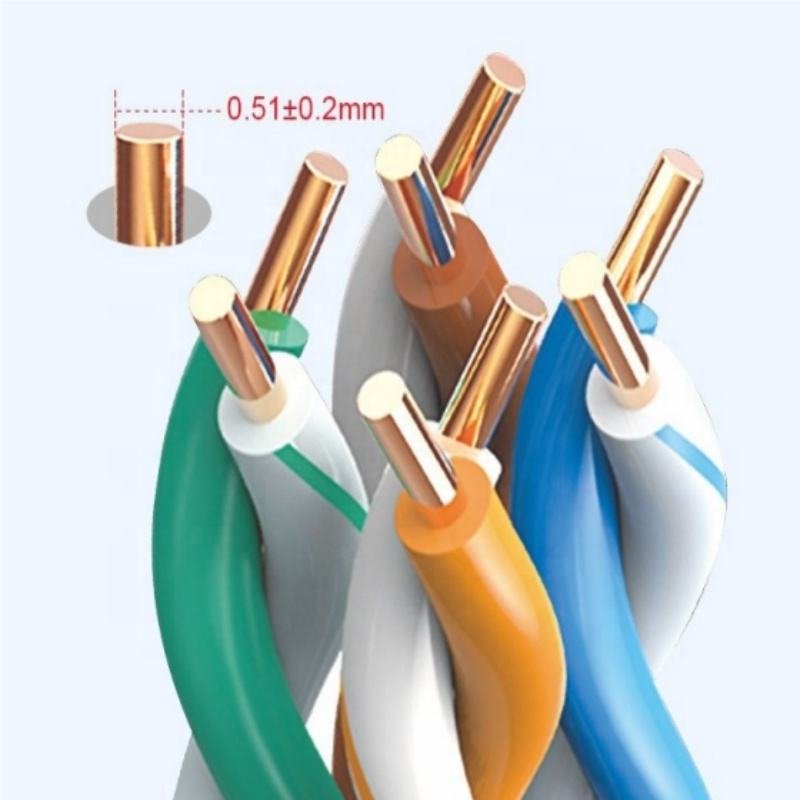 CAT5e Ethernet LAN Cable 305m / 1000ft