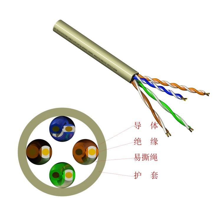 CAT5e-UTP Ethernet LAN Cable 305m / 1000ft
