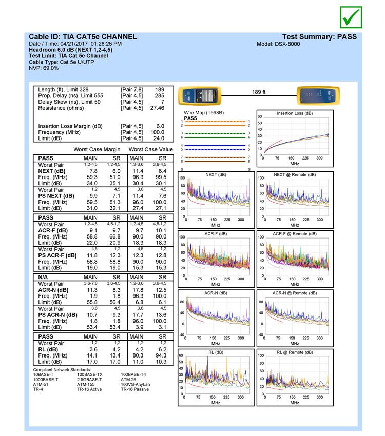 CAT5e-UTP Ethernet LAN Cable 305m / 1000ft