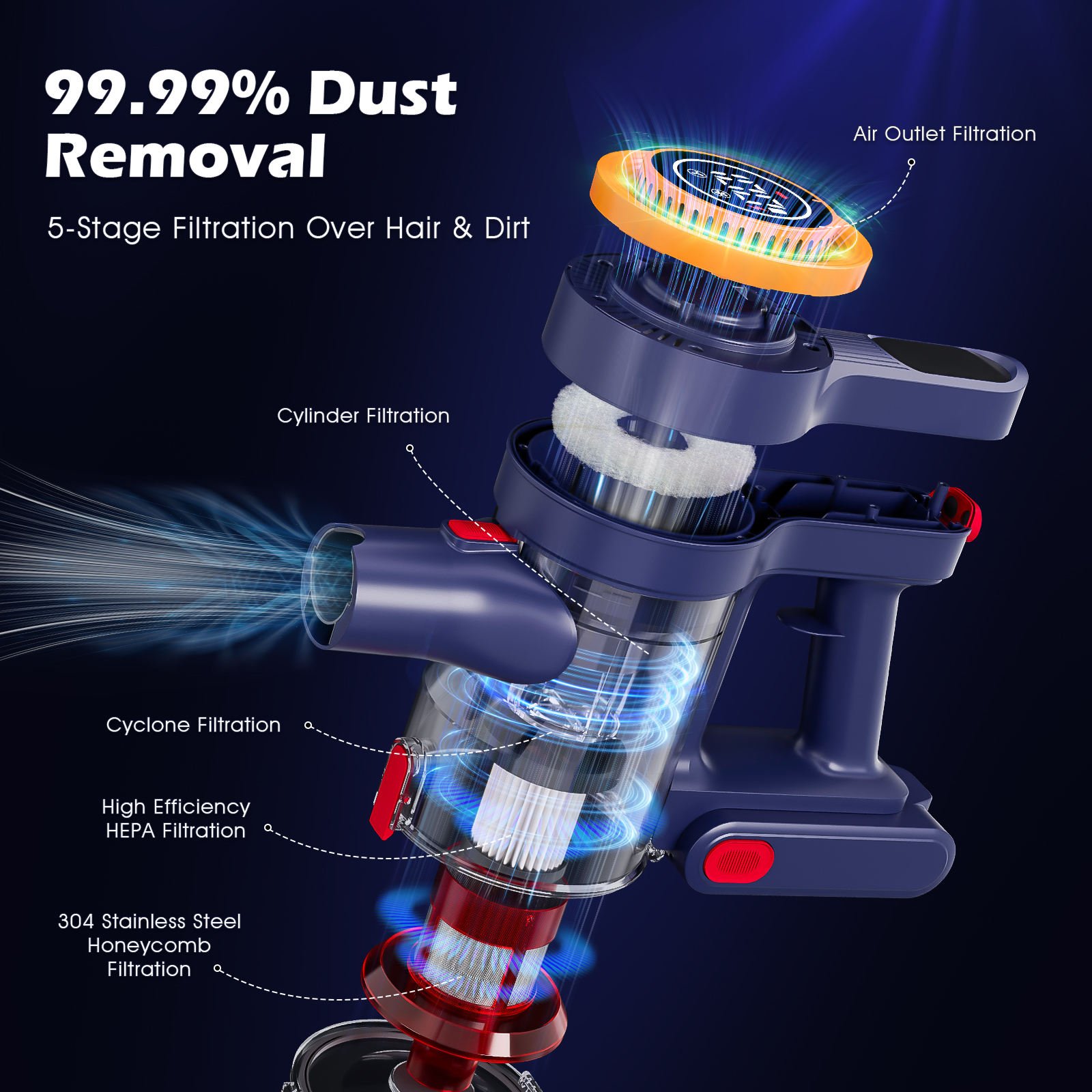 Cordless Rechargeable Wet & Dry Stick Vacuum Cleaner 