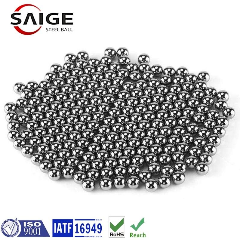 Farm ,Machinery Bearing