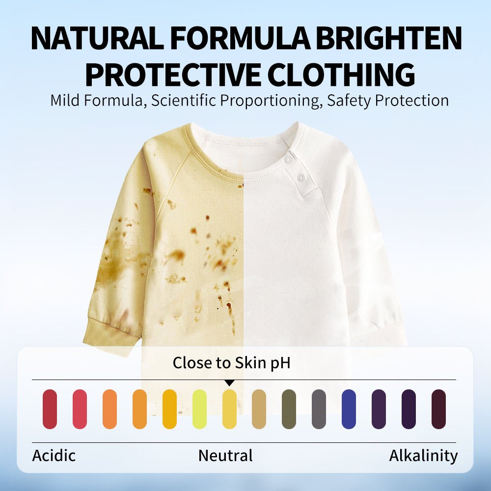 Free Sample Customizable Water-Soluble Capsules with Long-Lasting Fragrance Beads 99% Mite Removal Odor Blast & Color Protection