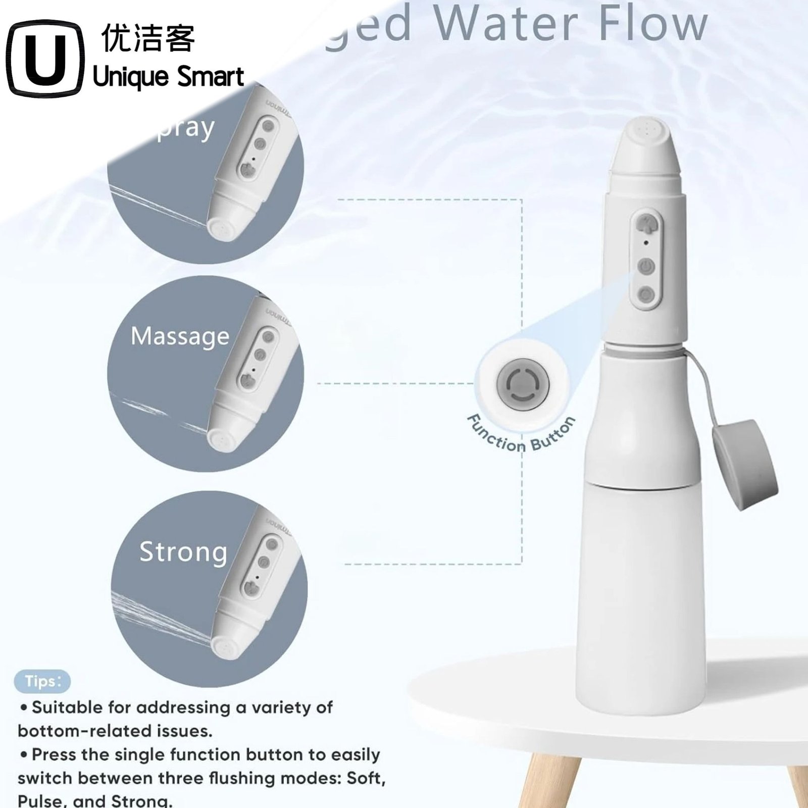 Electric Travel Portable Toilet Bidet with 3 Pressure Options Rechargeable Postpartum Care & Personal Hygiene Cleaning