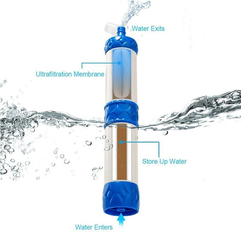 Hot Sale Personal Water Filter 1000L Mini Outdoor Water Filter Portable Water Filter Survival Kit Emergency for Camping