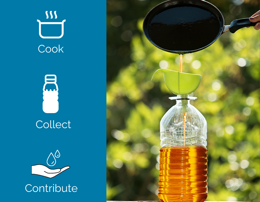 Buy Organic Grade Used Cooking Oil with Customized Size Packing for Sale by Indian Manufacture Wholesale Prices